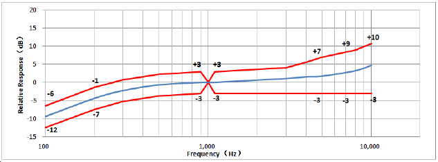 ¿Ê±|AG(AsiaGaming)ÓÅÖÊÔËÓªÉÌ