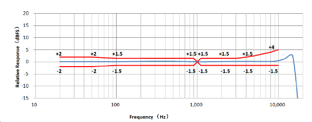 ¿Ê±|AG(AsiaGaming)ÓÅÖÊÔËÓªÉÌ
